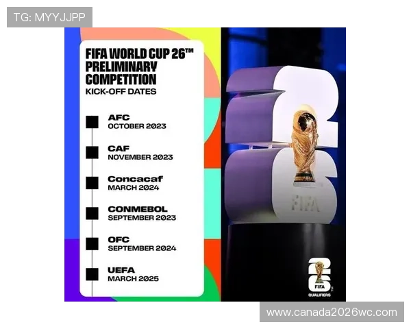 中国队在美加墨世界杯的完整赛程及比赛时间安排指南