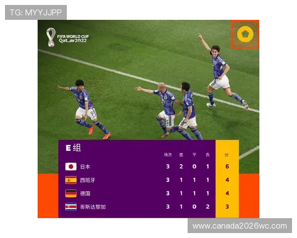 了解卡塔尔世界杯小组赛晋级淘汰赛的规则变化与比赛策略分析