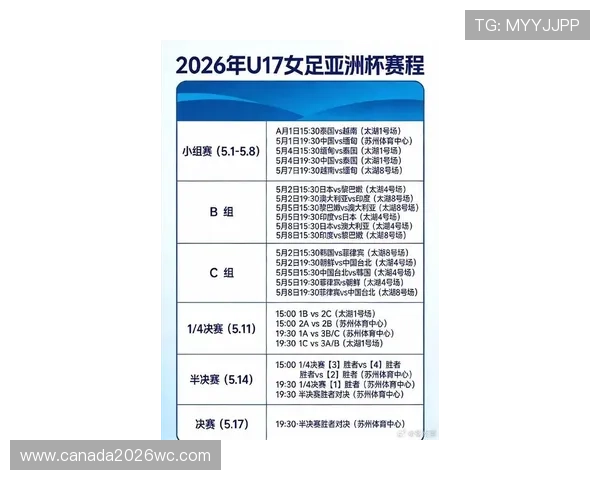 关注中国队世界杯预选赛亚洲区赛程，掌握最新比赛时间和赛程变动信息