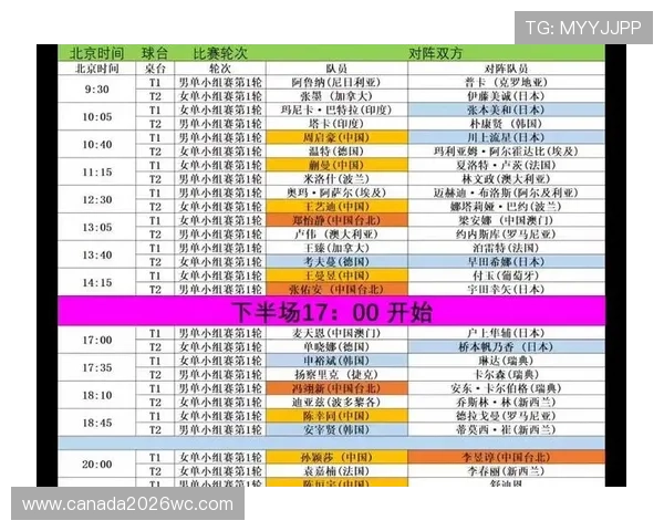 2026年世界杯赛程及北京时间预测,掌握最新比赛时间信息