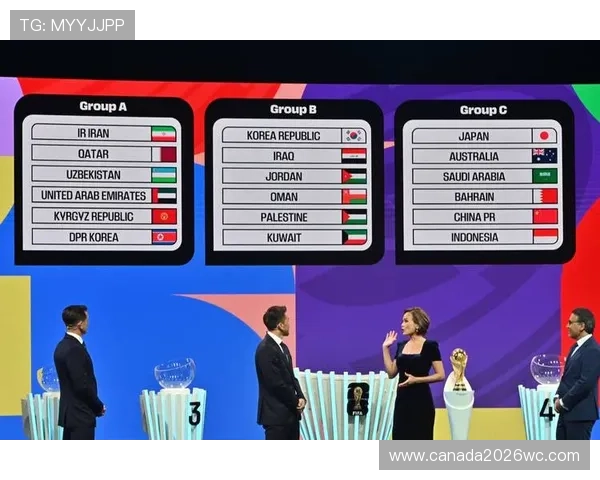 2026年世界杯预选赛赛制将如何影响亚洲和非洲球队的晋级策略分析