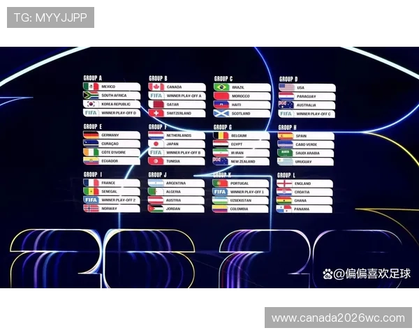 2026年足球世界杯预选赛赛程表公布，详细介绍各国家队比赛时间及赛程安排指南