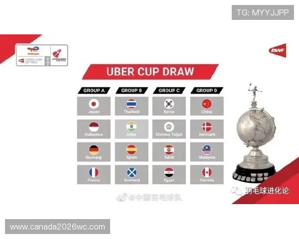 2026年美加墨世界杯开赛时间表最新更新,赛事时间及重要比赛时间一览