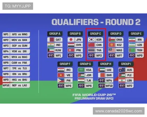 2026美加墨世界杯预选赛南美区比赛时间表与重要赛事观看指南